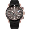Edox CO-1